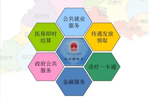 个人能不能办理广州社保卡?