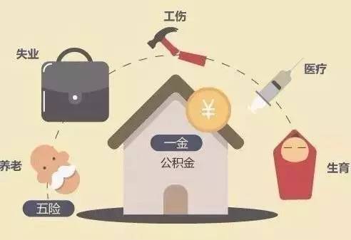 怎么买广州社保公积金，广州社保公积金在哪买？