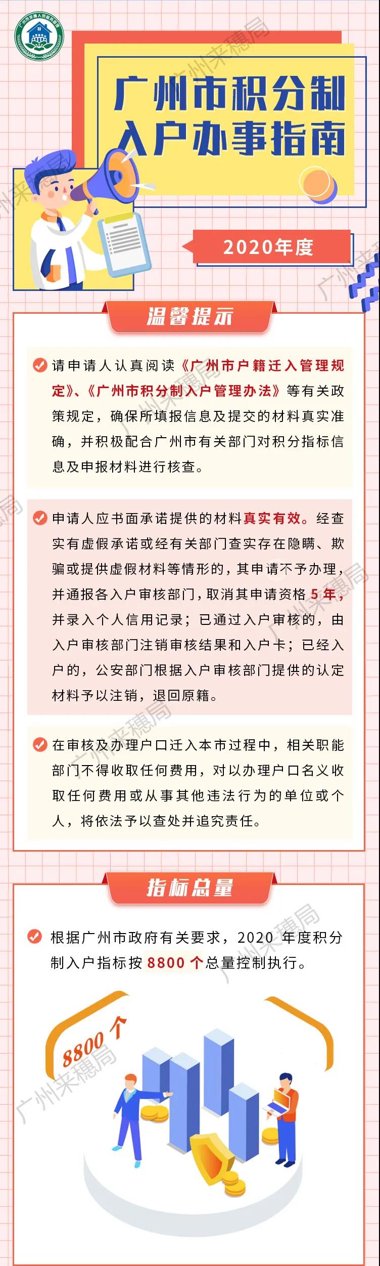 2020广州积分入户办理的条件，2020办理广州积分入户的流程(图1)