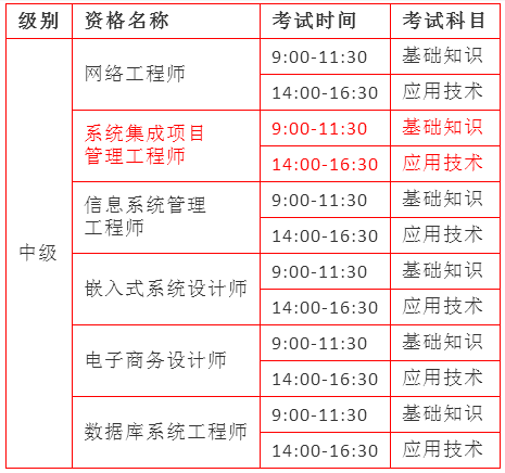 职称入户广州，考职称入户广州，职称考证入户广州(图2)