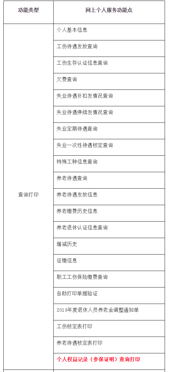 广州社保怎么网上查询？(图15)