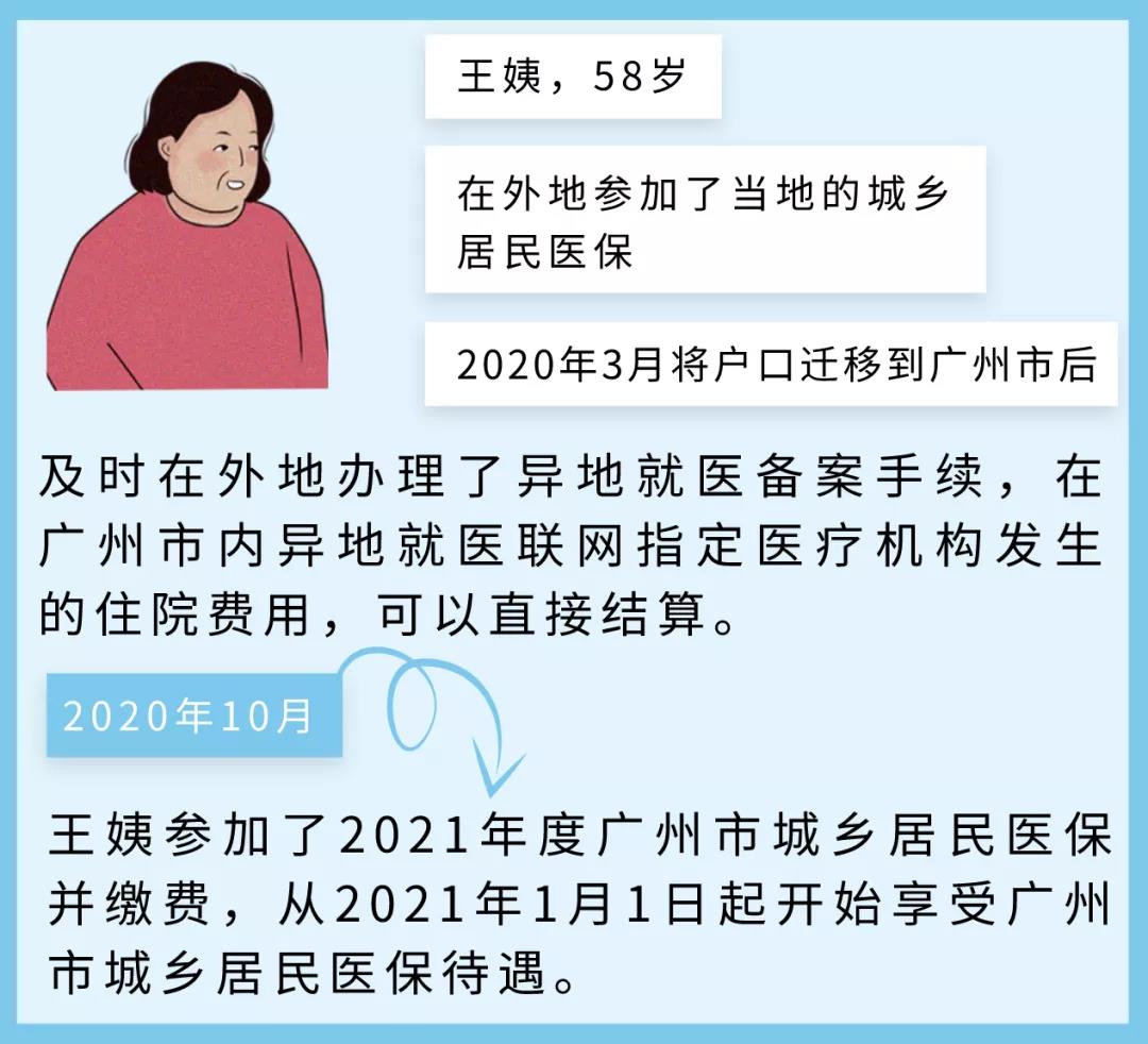 老人户口迁移到广州如何享受医保待遇？(图2)