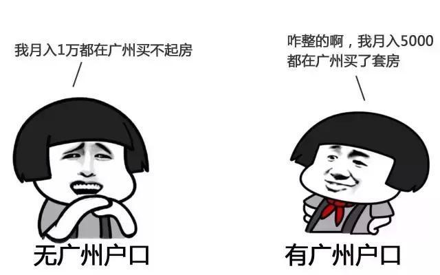 怎么办理广州户口？(图1)