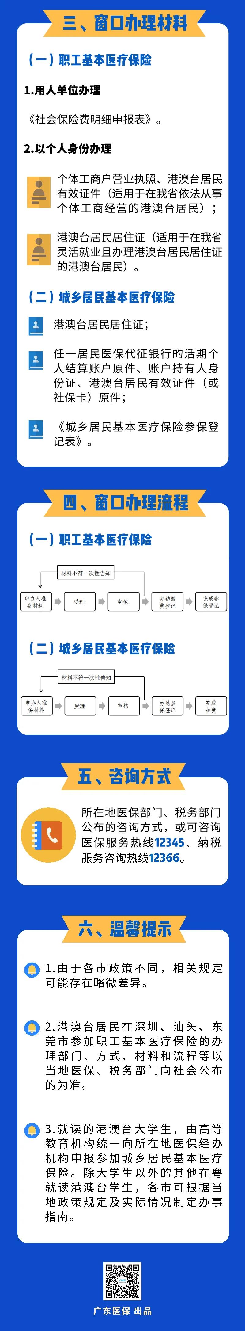 港澳台居民如何参加广州基本医疗保险？参保缴费办事指南来啦！(图3)