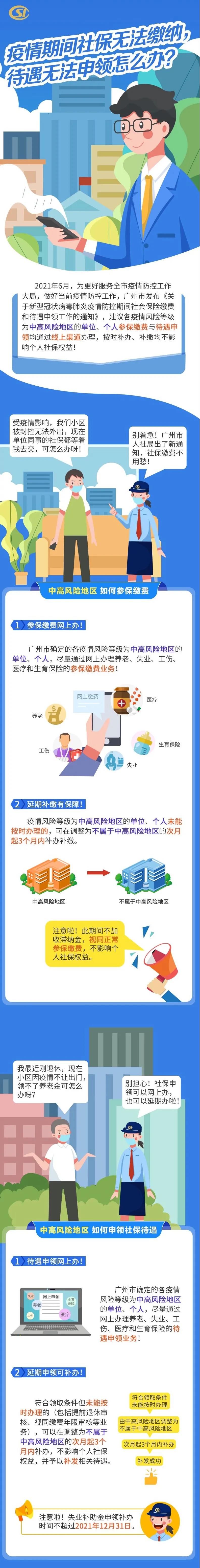 疫情期间广州社保无法缴纳，待遇无法申领怎么办？(图2)