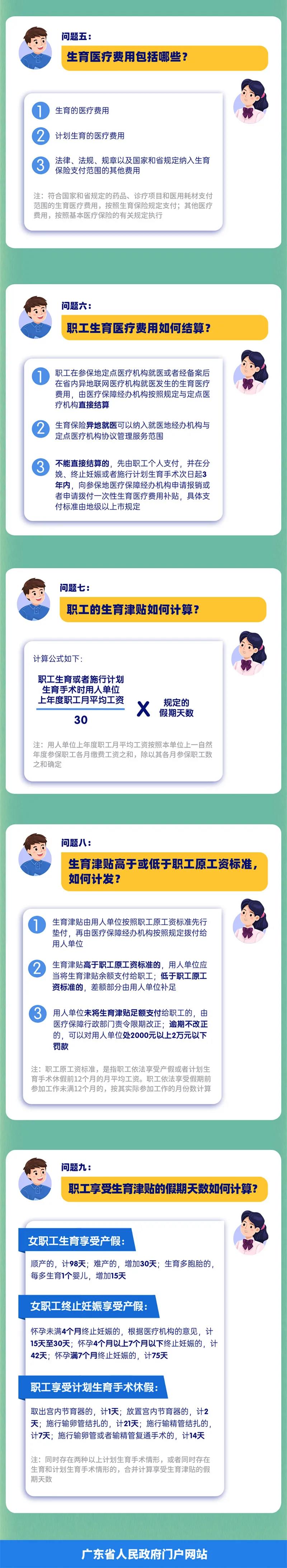 新《广东省职工生育保险规定》：10月1日起施行！(图2)