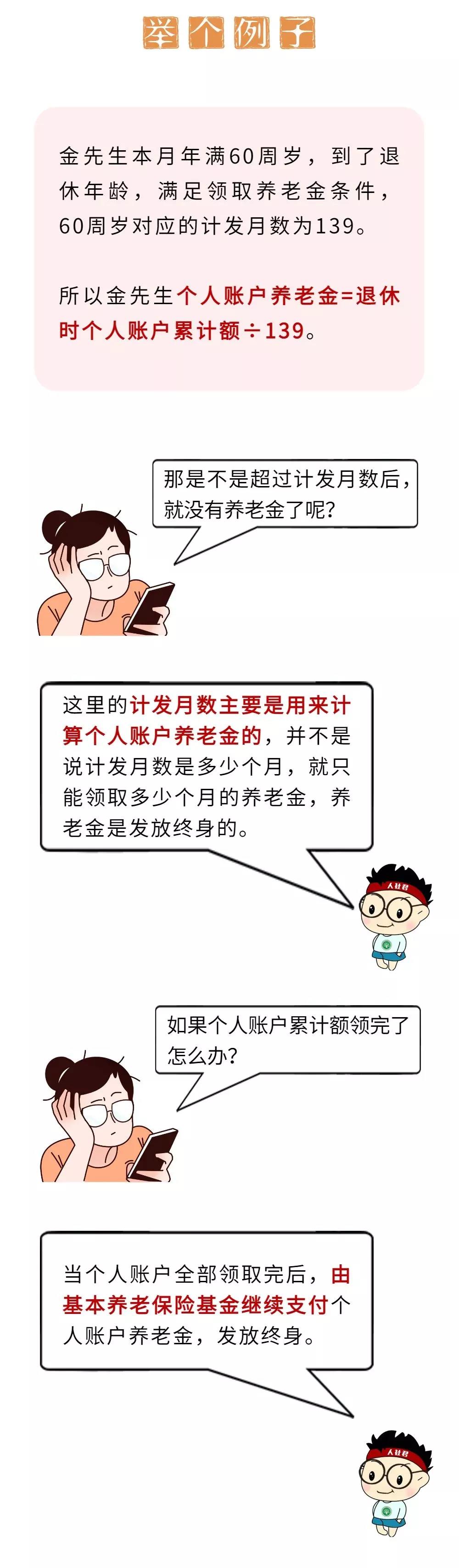 60岁退休养老金计发月数是139，那发完139个月后我怎么办？(图6)