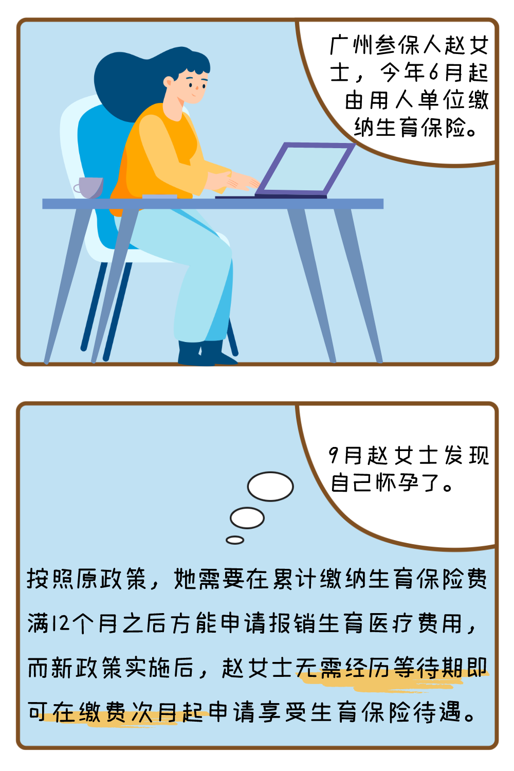 10月1日起，广州生育保险将有这些变化！(图2)