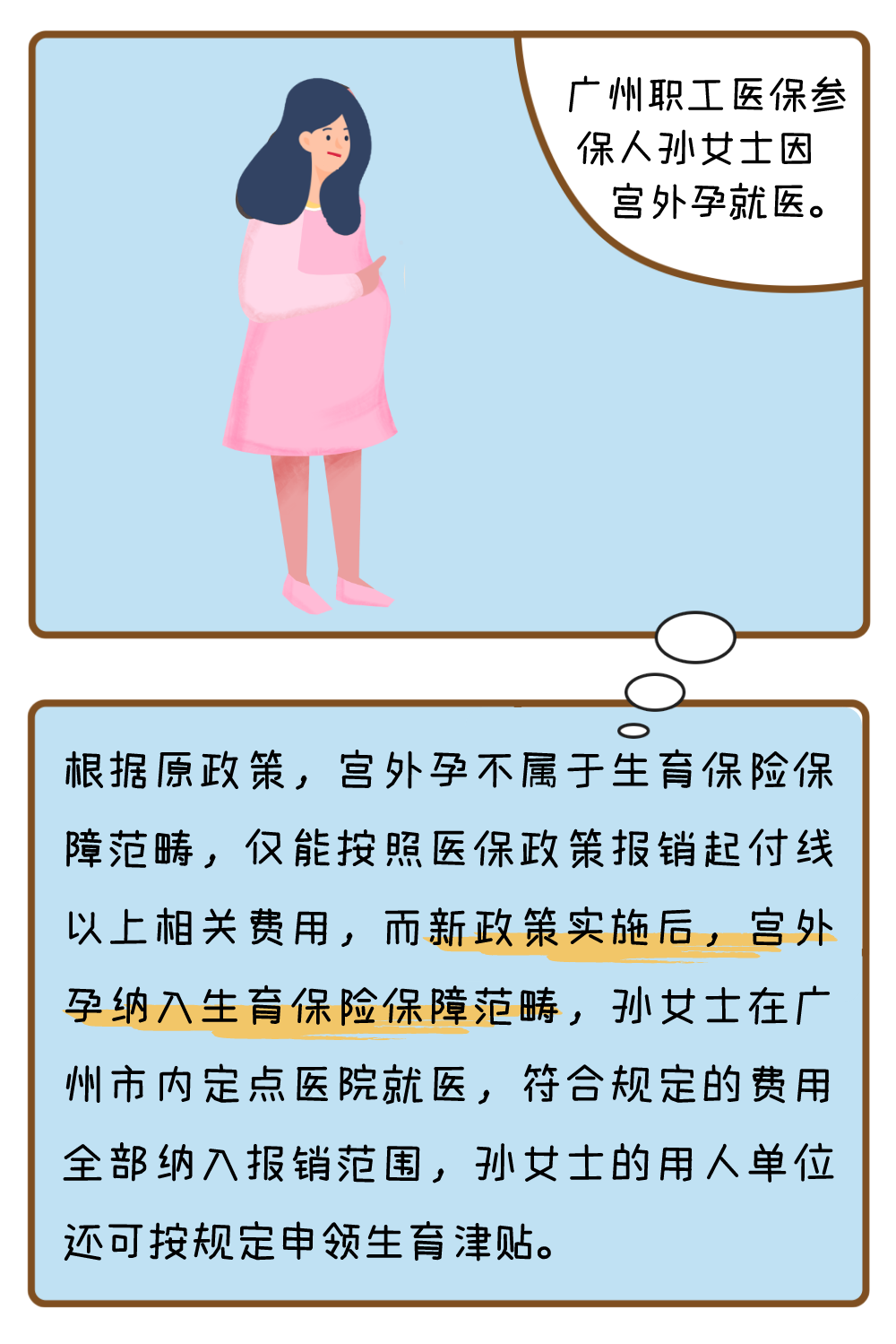 10月1日起，广州生育保险将有这些变化！(图5)