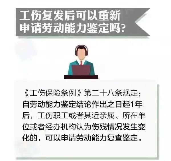 工伤复发可享受哪些待遇？(图4)