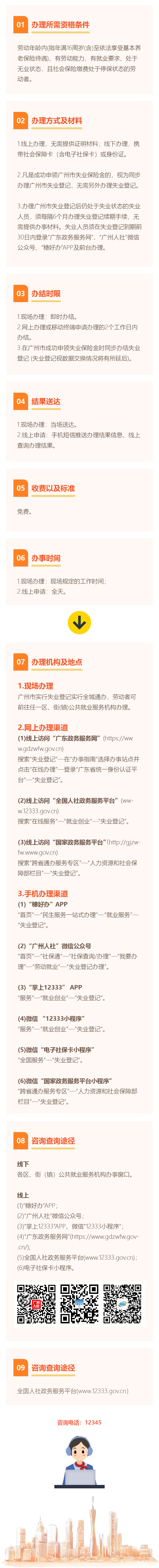 怎么办理广州市失业登记？(图2)
