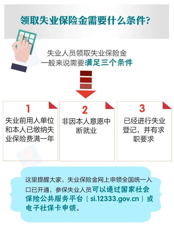 主动辞职可以领取失业保险金吗？(图1)