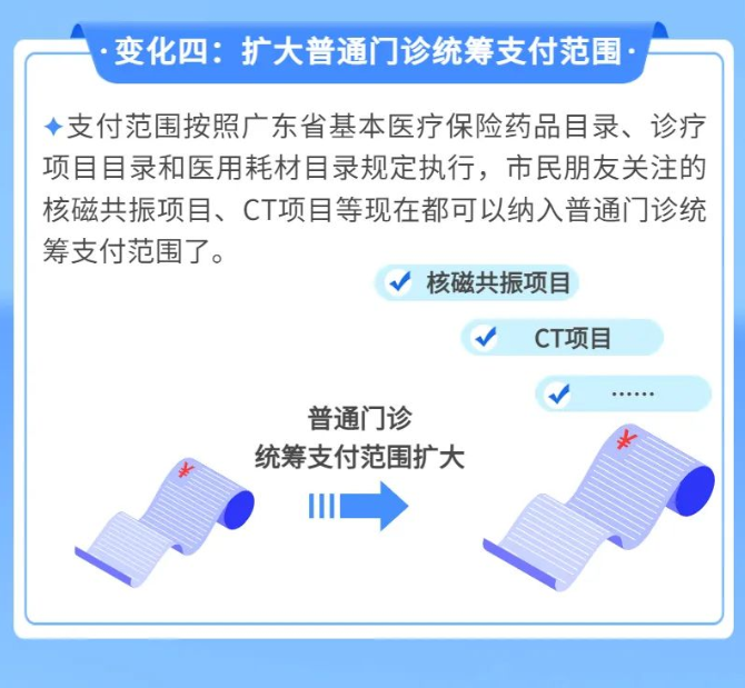 2023年广州职工医保有十大变化！(图4)