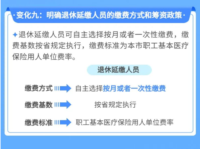 2023年广州职工医保有十大变化！(图9)