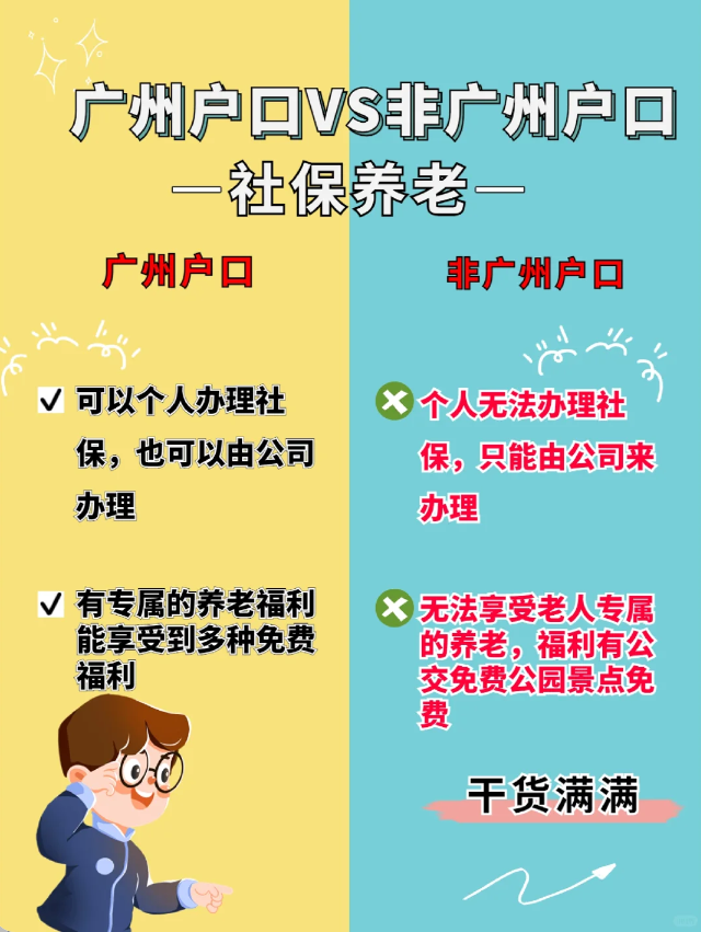 广州户口VS非广州户口(社保养老篇)