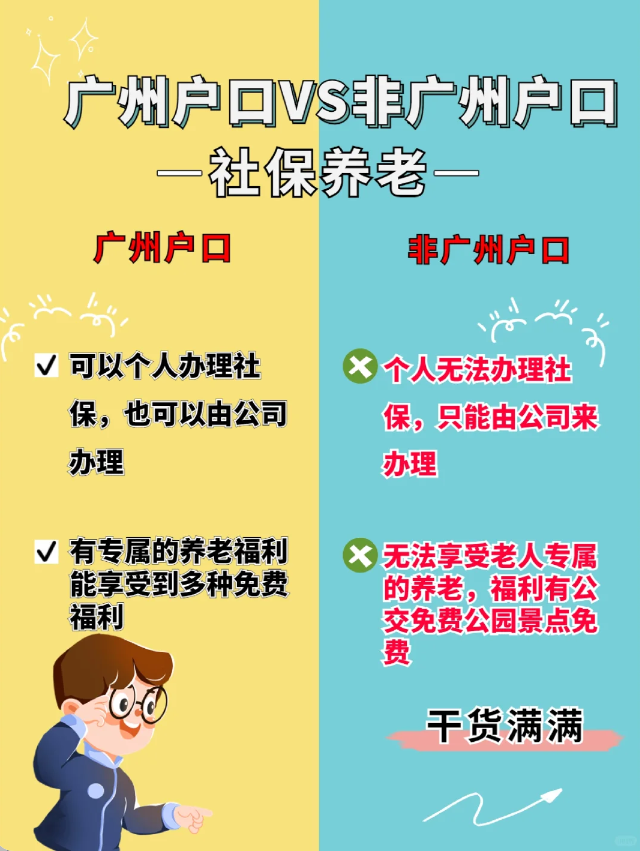 广州户口VS非广州户口（社保养老篇）(图1)